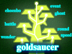 Gold Saucer FF7 squares.png